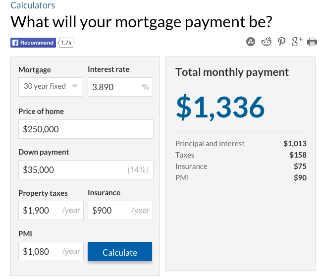 Refinance Home Mortgage Calculator